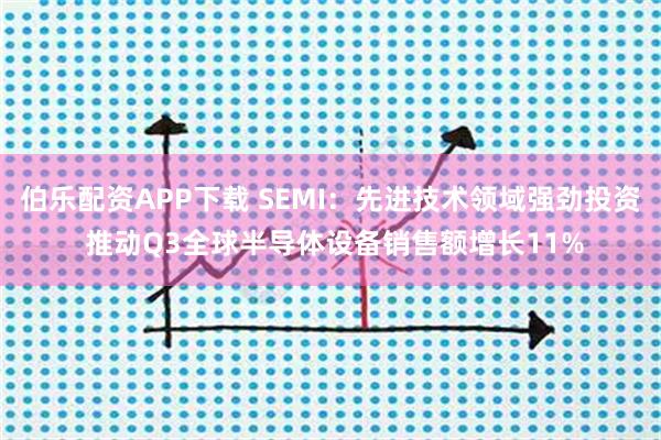伯乐配资APP下载 SEMI：先进技术领域强劲投资 推动Q3全球半导体设备销售额增长11%